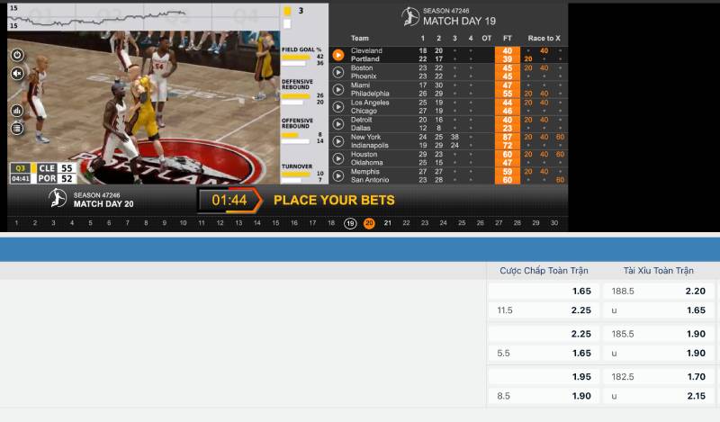 Thể Thao Ảo - Xu Hướng Cá Cược Mới Nhất Hiện Nay 7 Đọc ngẫu nhiên nhưng không cược ngẫu hứng