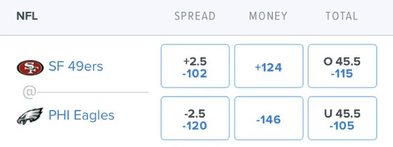 Cá Cược Thể Thao - Tất Tần Tật Những Điều Cần Biết 9 Tìm hiểu các loại kèo và tỷ lệ cược